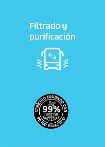 Sistemas de purificación de aire