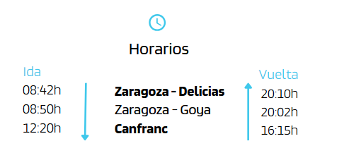 Horarios del Tren Diurno Río Aragón