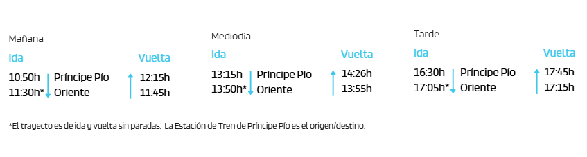 horarios