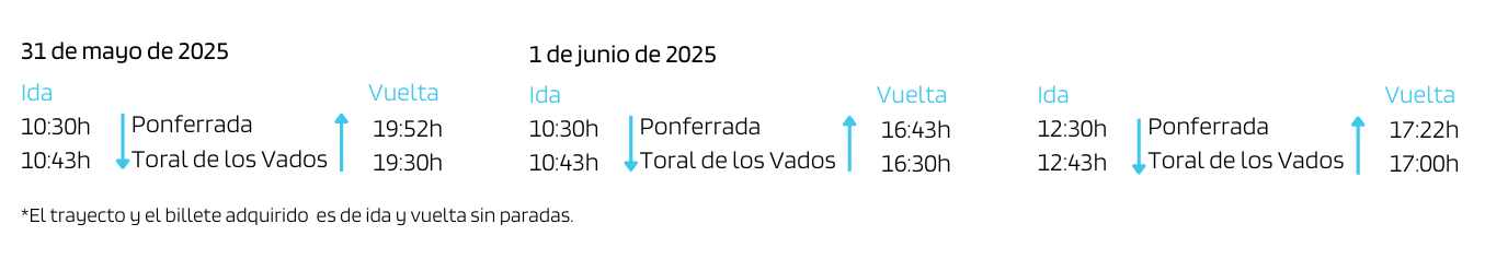HORARIOS TORAL EN TREN