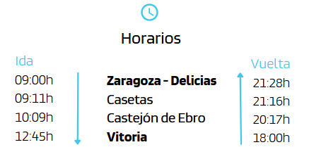 Horarios del Tren Diurno a Vitoria