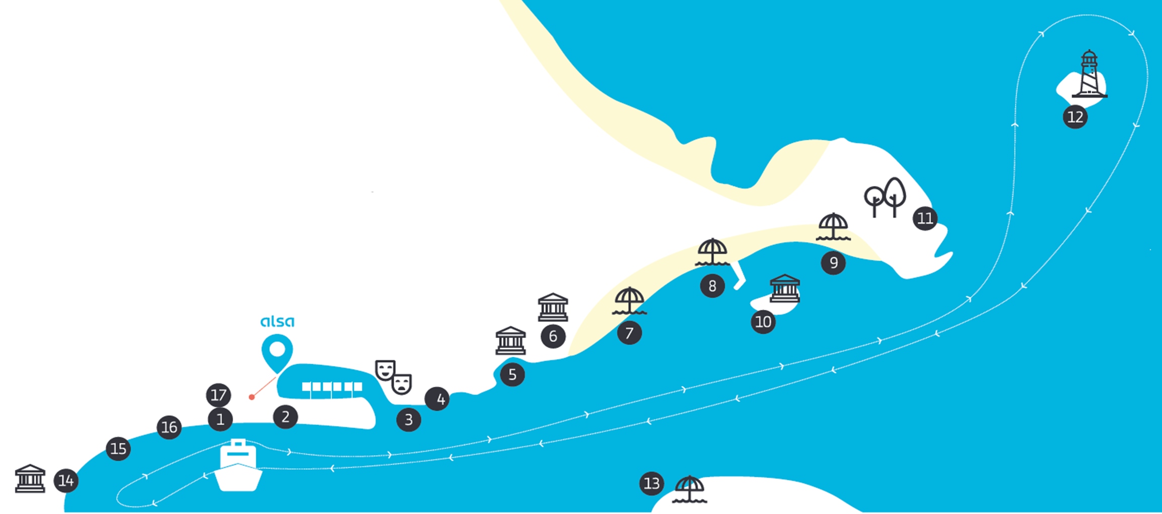 itinerario del barco bahía santander